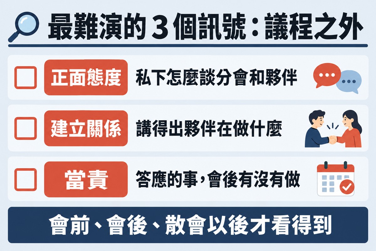來賓觀察檢查表第 2 張,標題:最難演的 3 個訊號:議程之外。三列:正面態度,私下怎麼談分會和夥伴;建立關係,講得出夥伴在做什麼;當責,答應的事,會後有沒有做。最下方一行:會前、會後、散會以後才看得到。